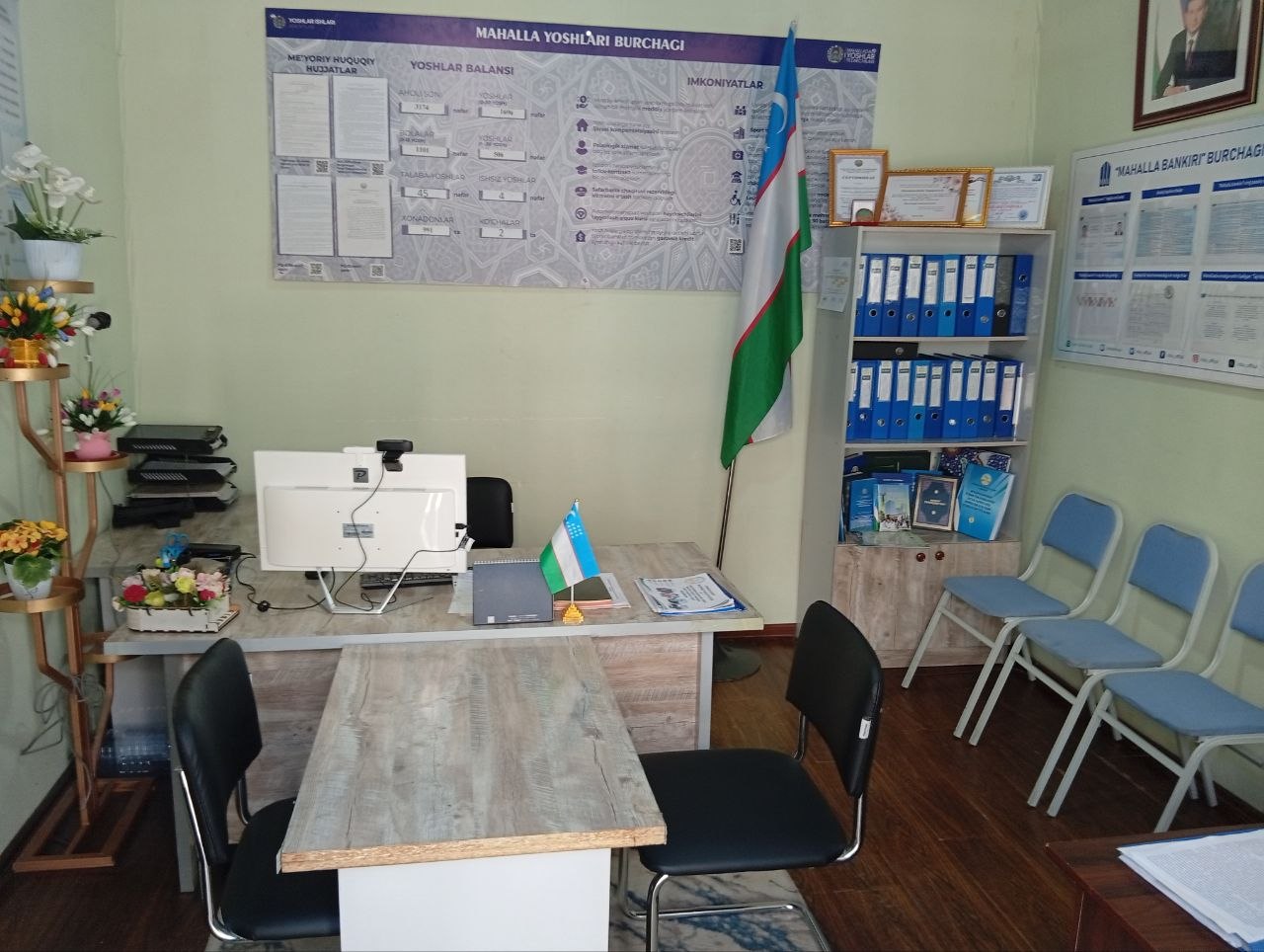 Yangiobod MFY binosi — surat 9