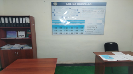 Saksonkapa MFY binosi — surat 4